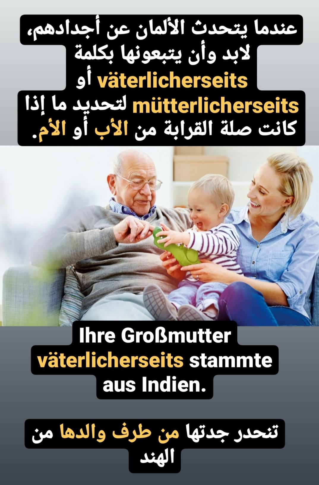 تعلم اللغة الألمانية، تعلم الألمانية بسهولة