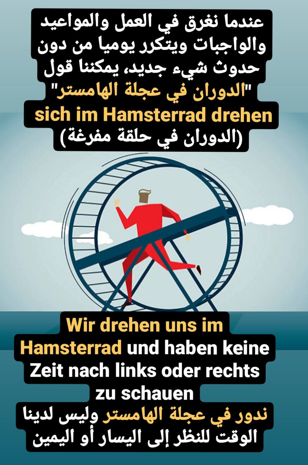 تعلم اللغة الألمانية، تعلم الألمانية بسهولة