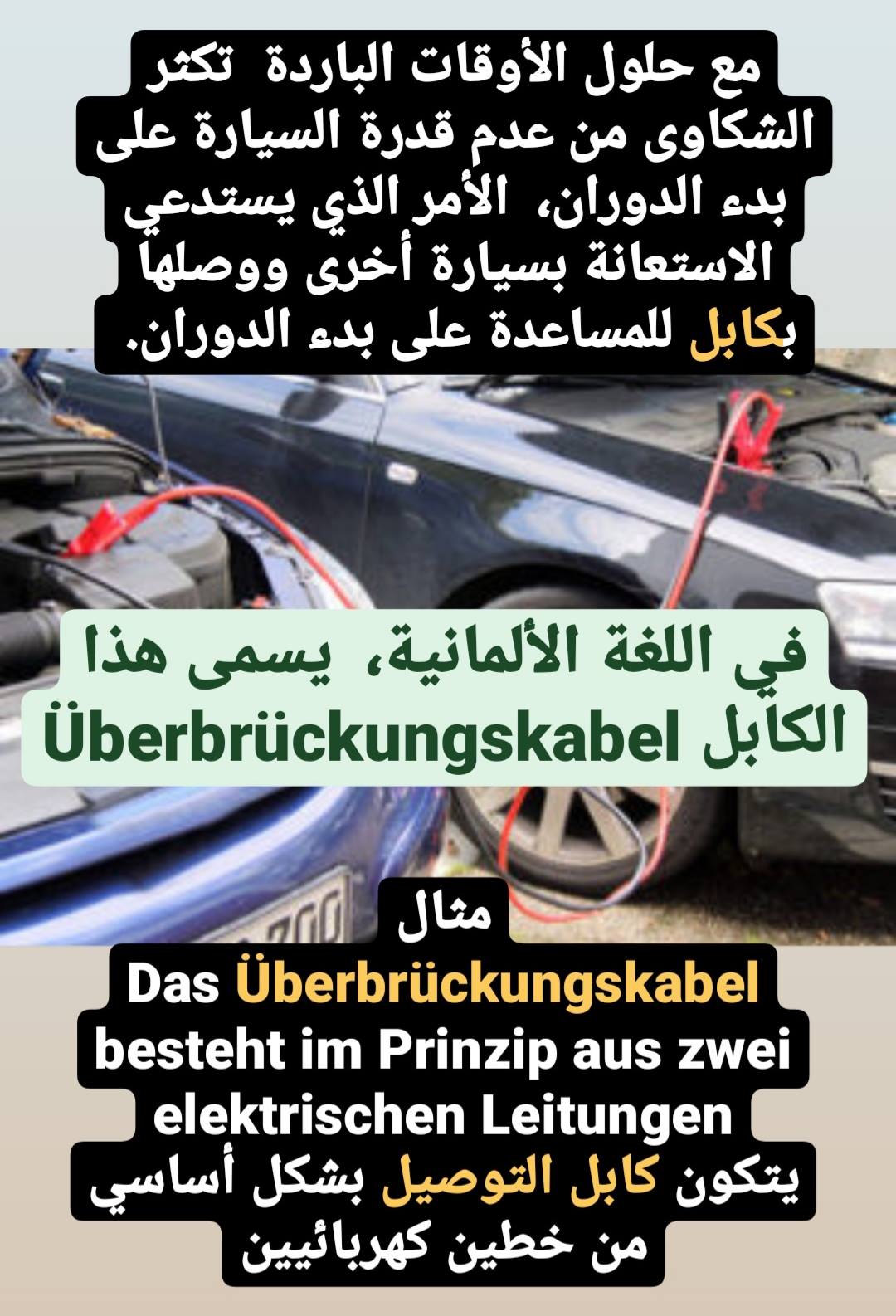 تعلم اللغة الألمانية، تعلم الألمانية بسهولة