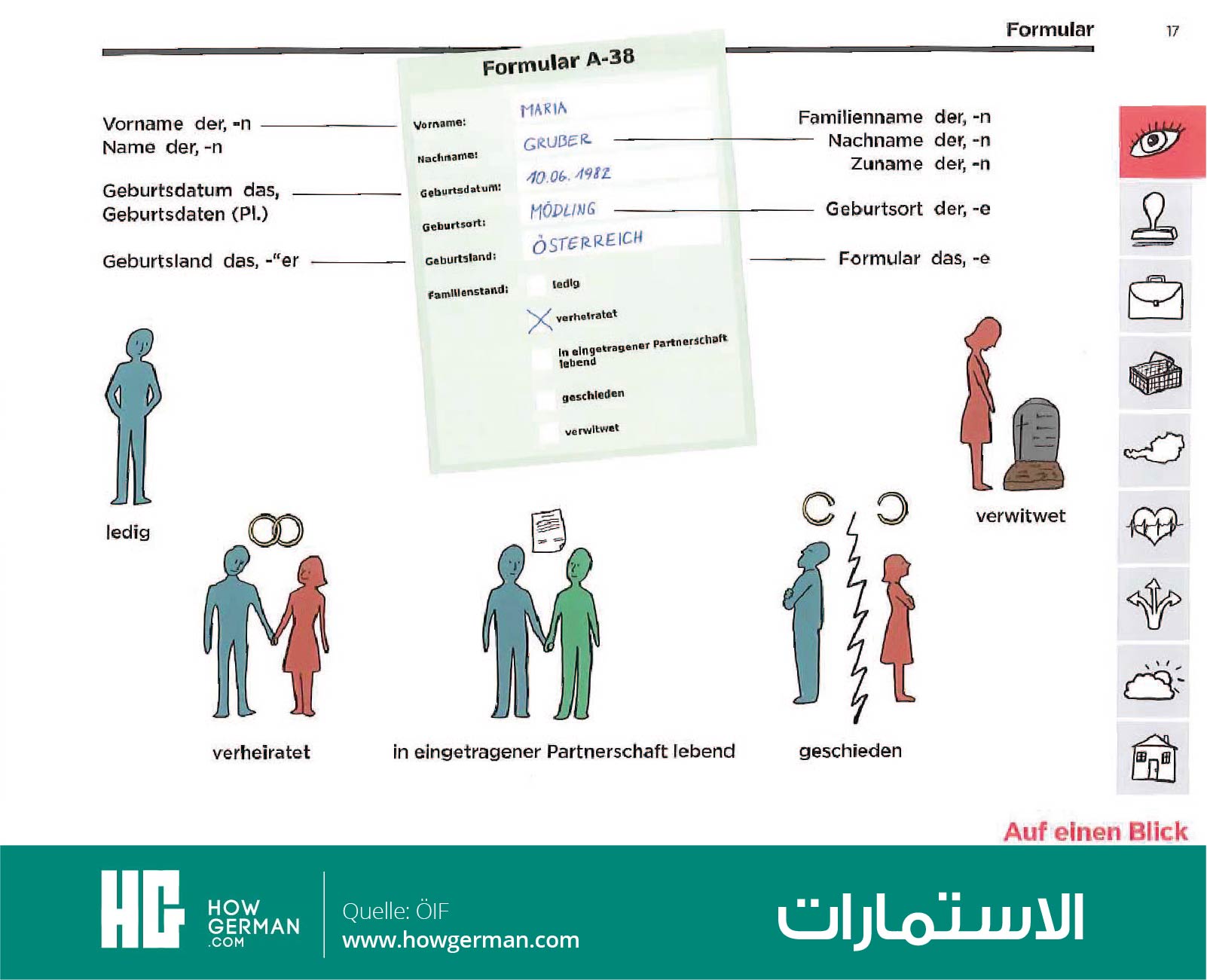 تعلم الألمانية بالصور وبسهولة