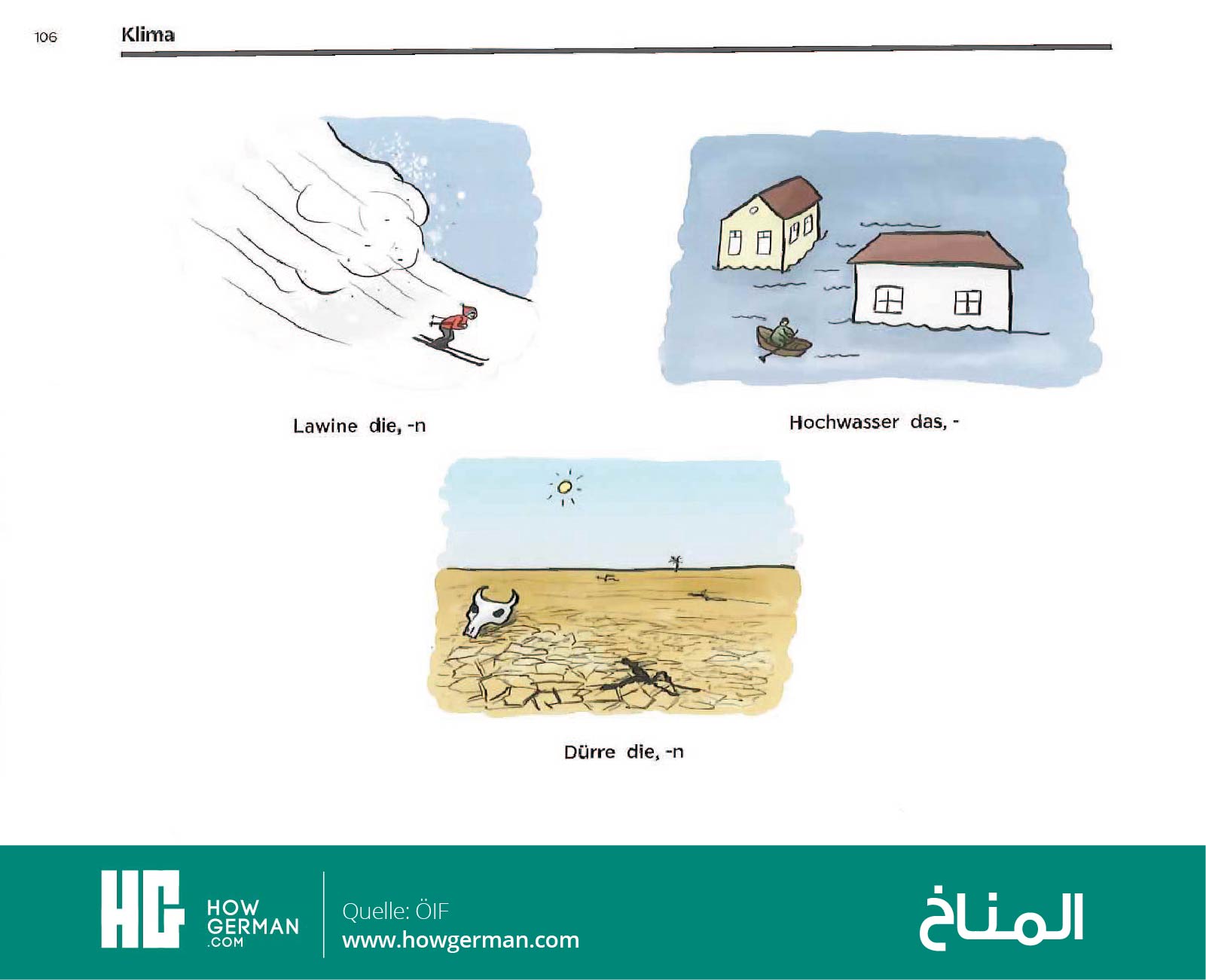 تعلم الألمانية بالصور وبسهولة