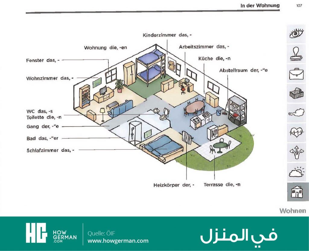 تعلم الألمانية بالصور وبسهولة