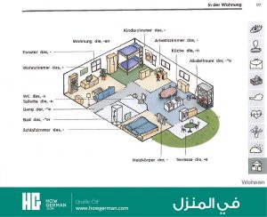 تعلم الألمانية بالصور وبسهولة