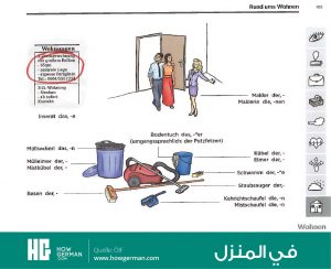 تعلم الألمانية بالصور وبسهولة