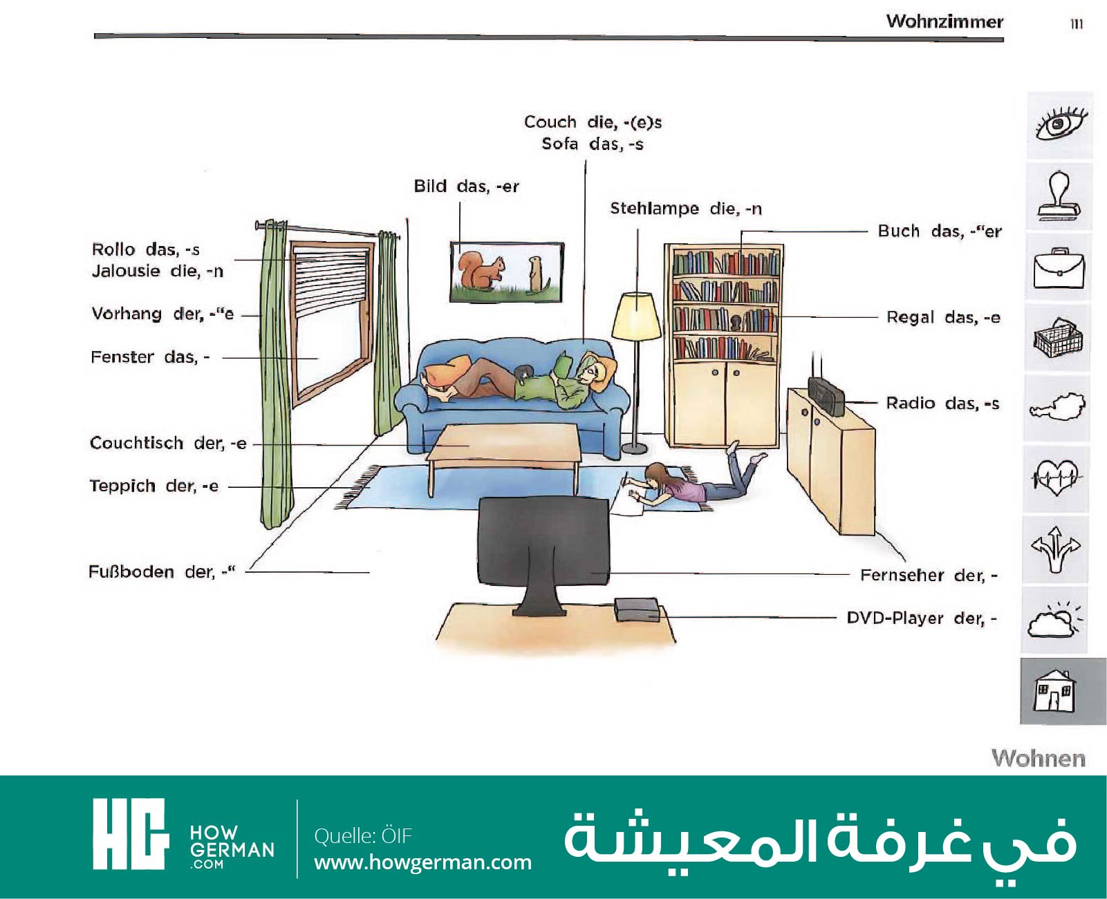 تعلم الألمانية بالصور وبسهولة
