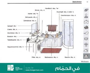 تعلم الألمانية بالصور وبسهولة