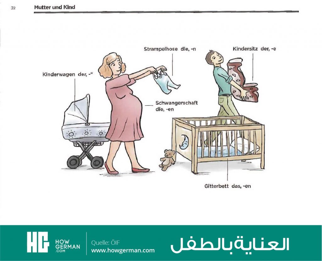 تعلم الألمانية بالصور وبسهولة