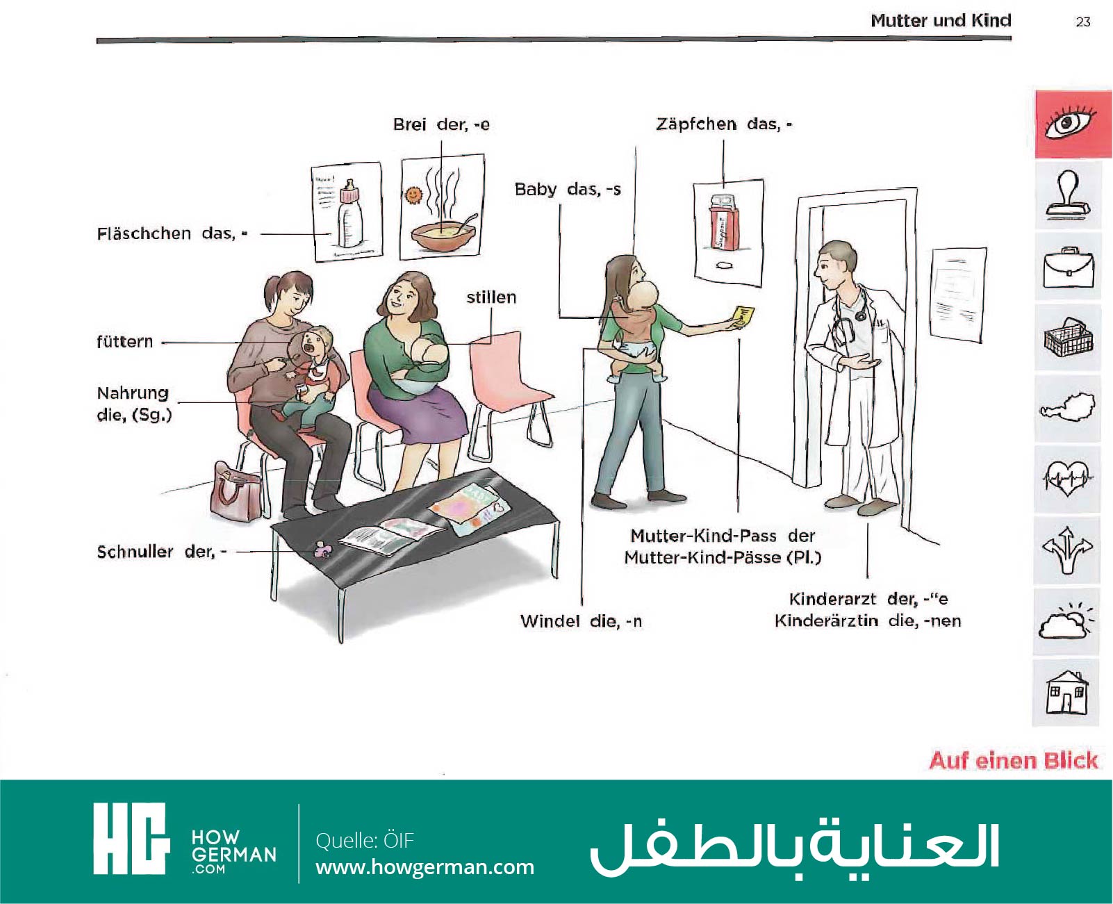 تعلم الألمانية بالصور وبسهولة