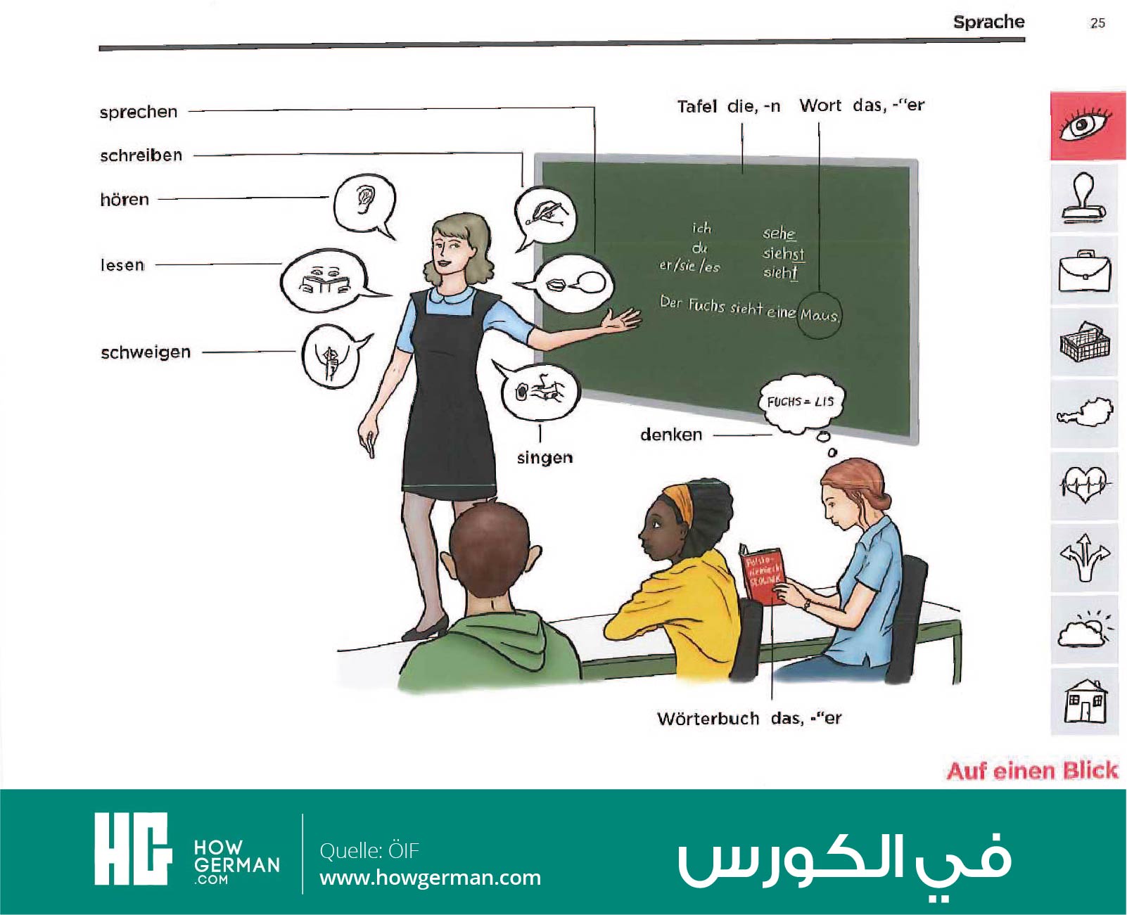 تعلم الألمانية بالصور وبسهولة