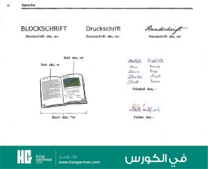 تعلم الألمانية بالصور وبسهولة