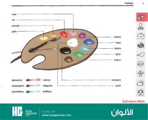 تعلم الألمانية بالصور وبسهولة