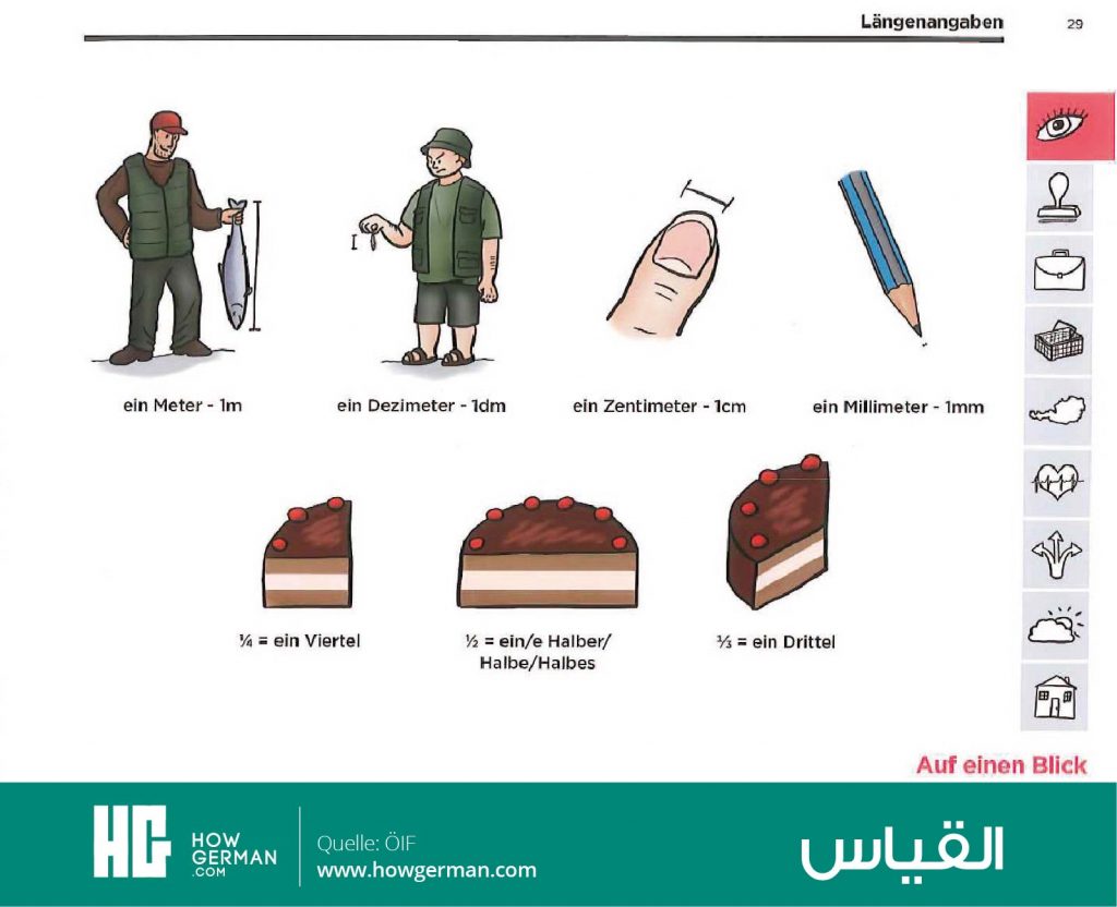 تعلم الألمانية بالصور وبسهولة