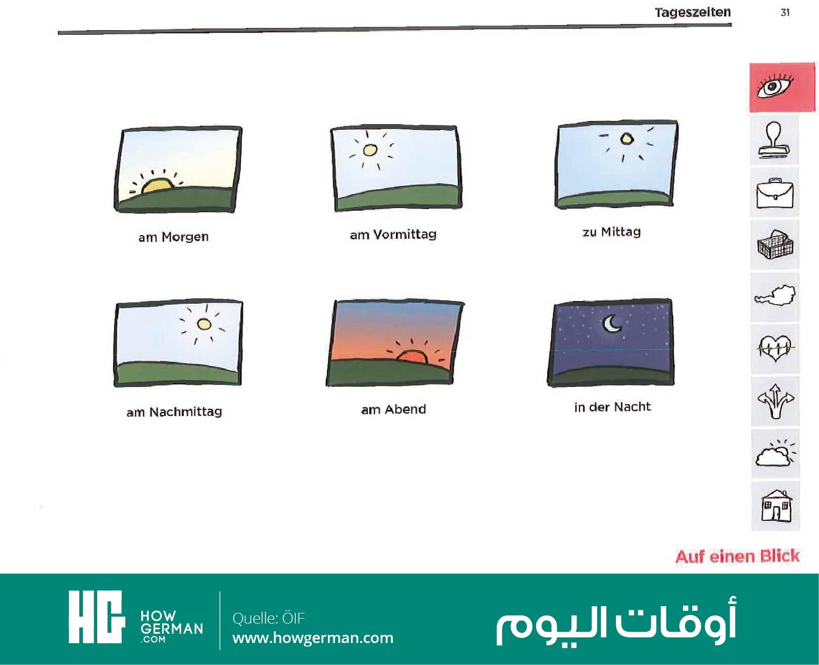 تعلم الألمانية بالصور وبسهولة