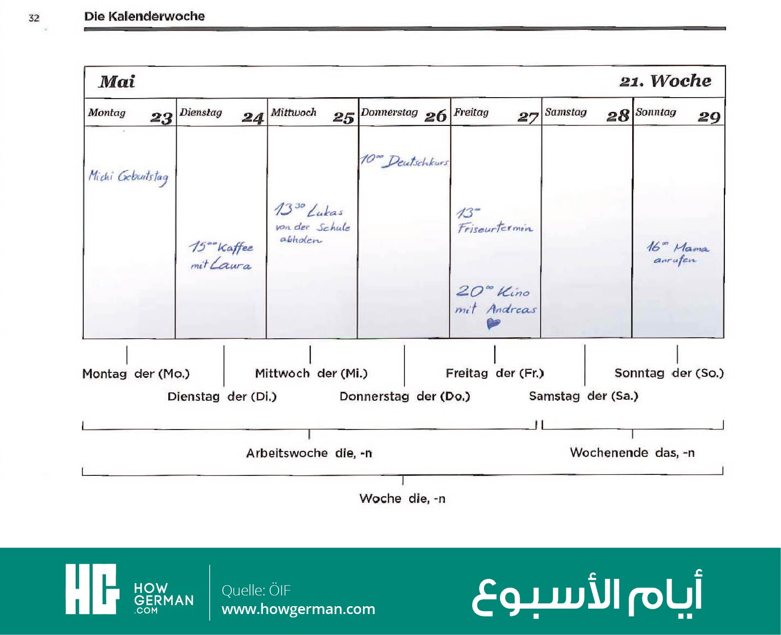 أيام الأسبوع بالألمانية