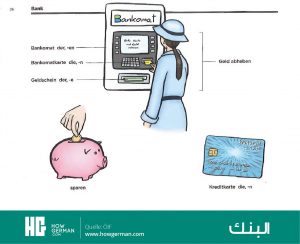 تعلم الألمانية بالصور وبسهولة