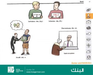 تعلم الألمانية بالصور وبسهولة