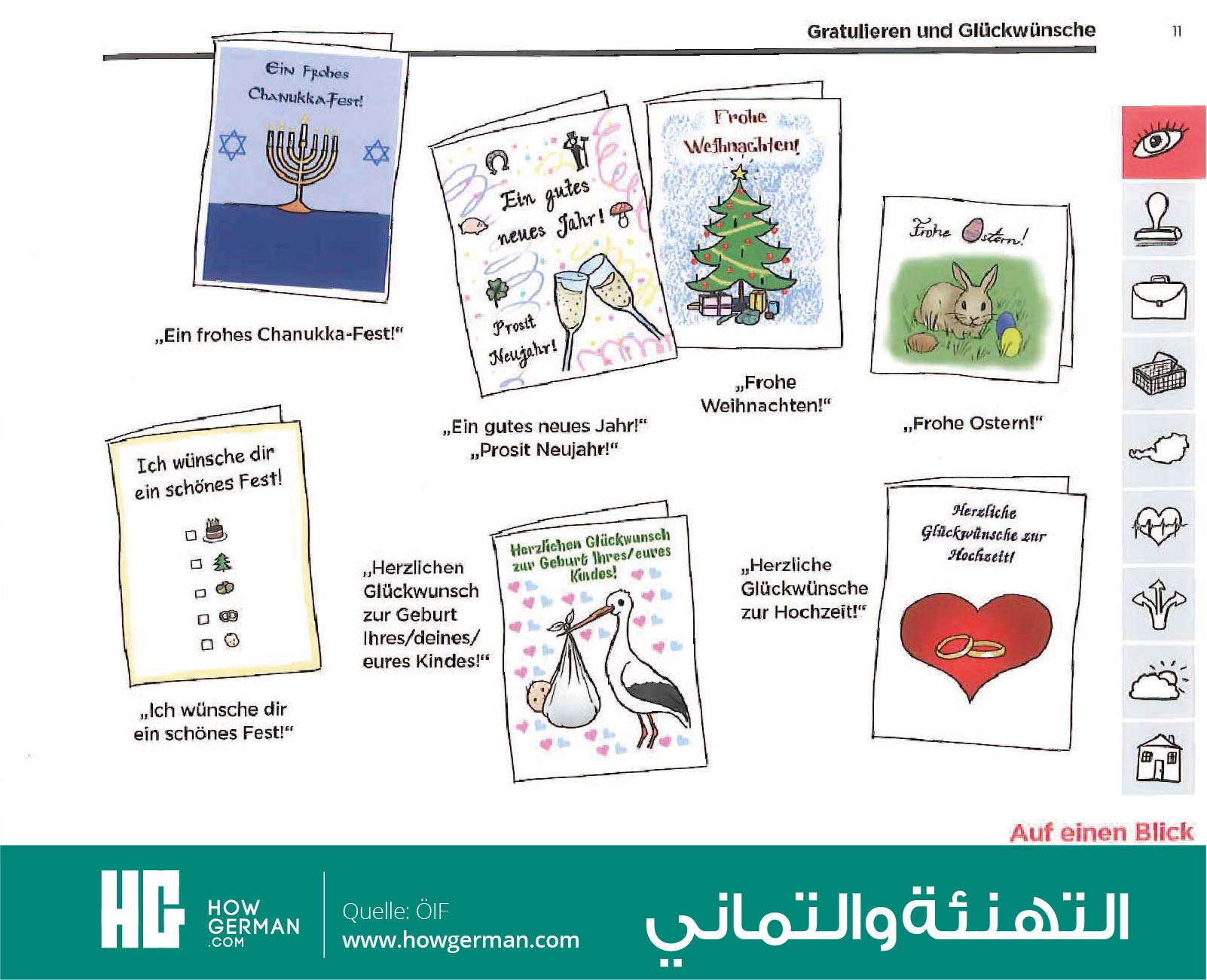 تعلم الألمانية بالصور وبسهولة