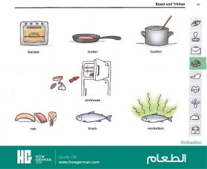 تعلم الألمانية بالصور وبسهولة