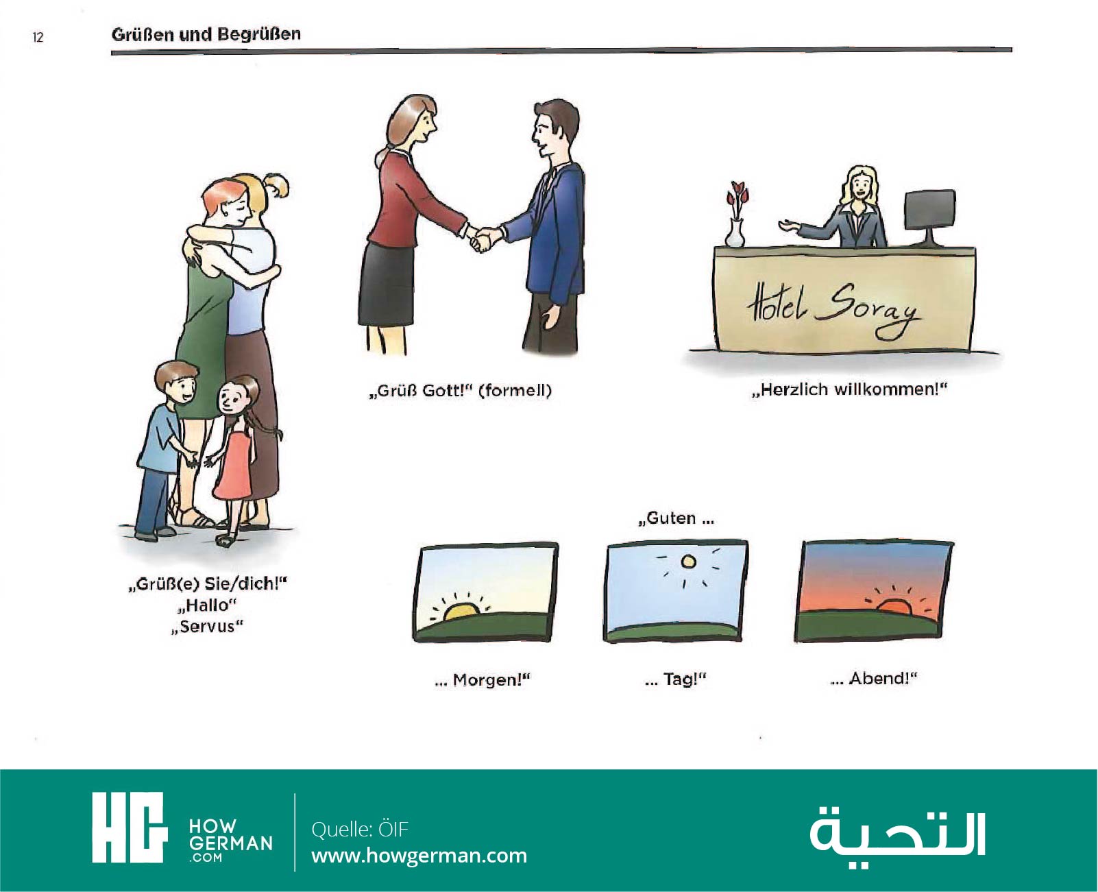 تعلم الألمانية بالصور وبسهولة