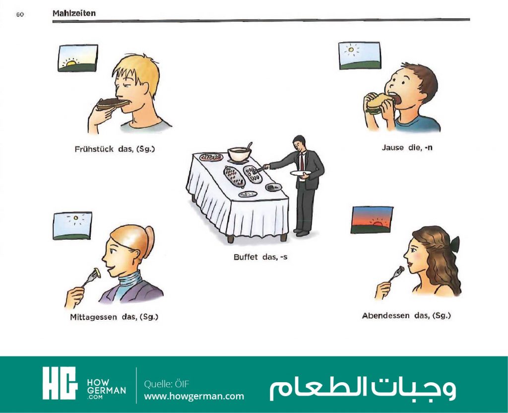 تعلم الألمانية بالصور وبسهولة