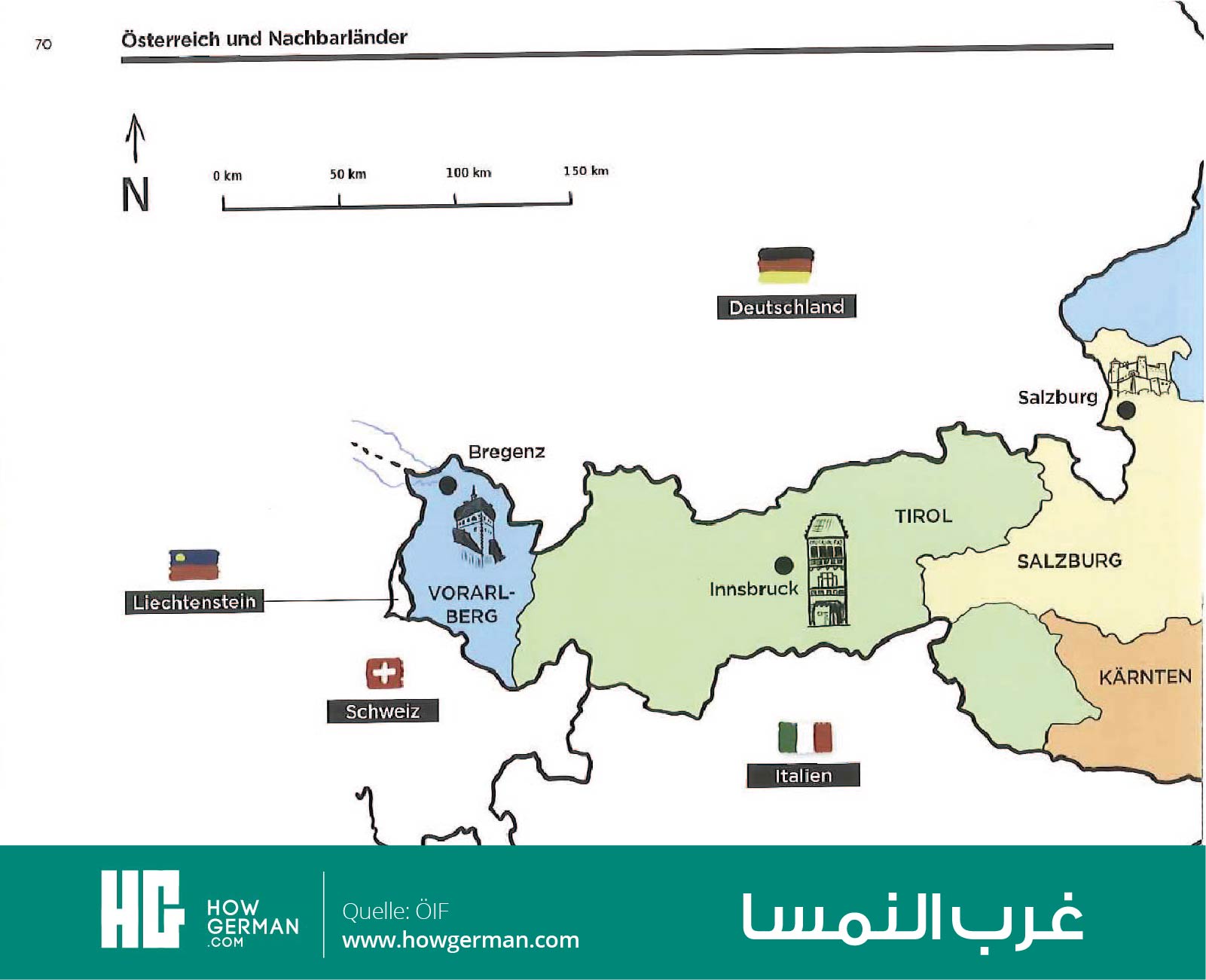تعلم الألمانية بالصور وبسهولة