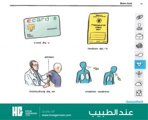 تعلم الألمانية بالصور وبسهولة