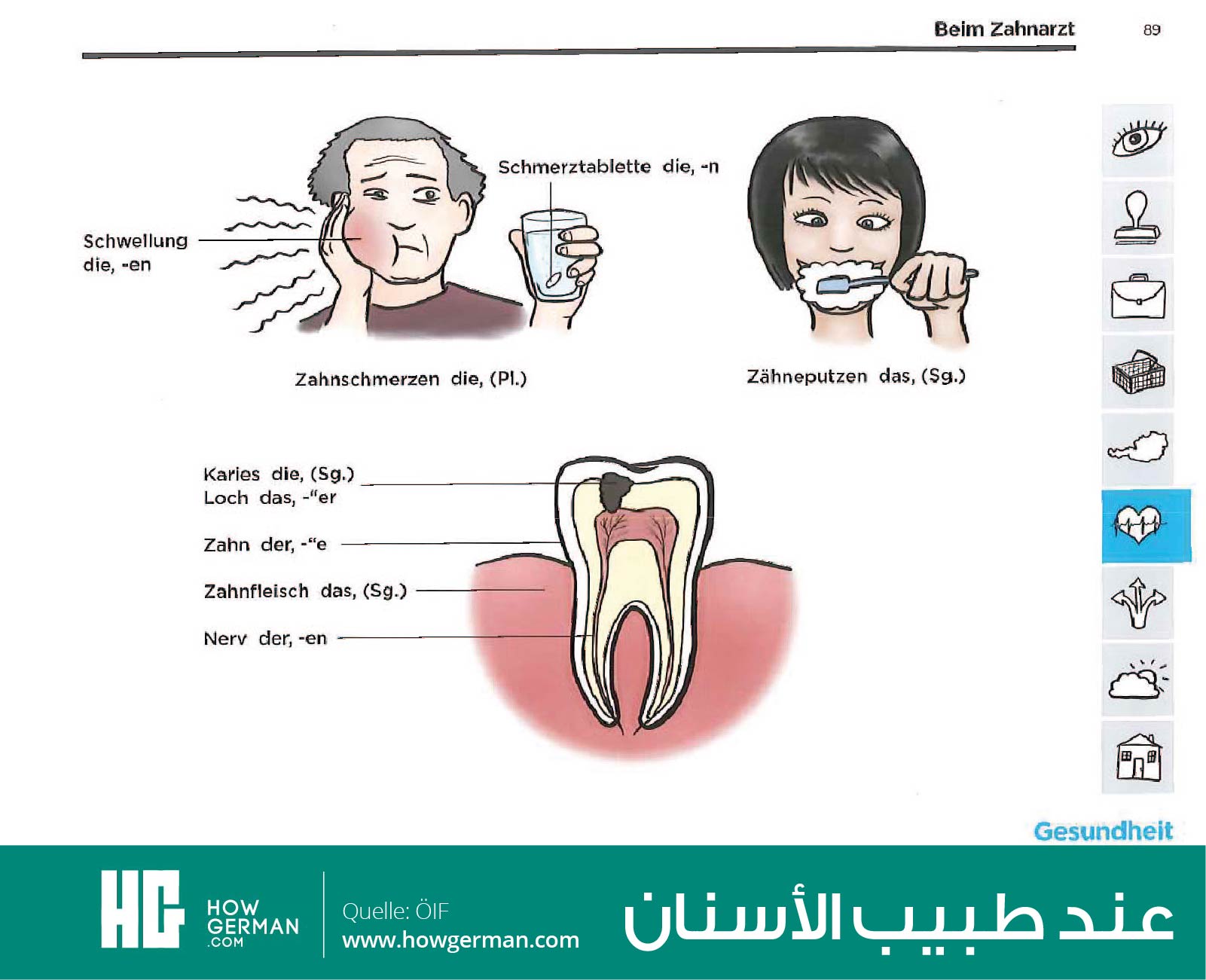 تعلم الألمانية بالصور وبسهولة