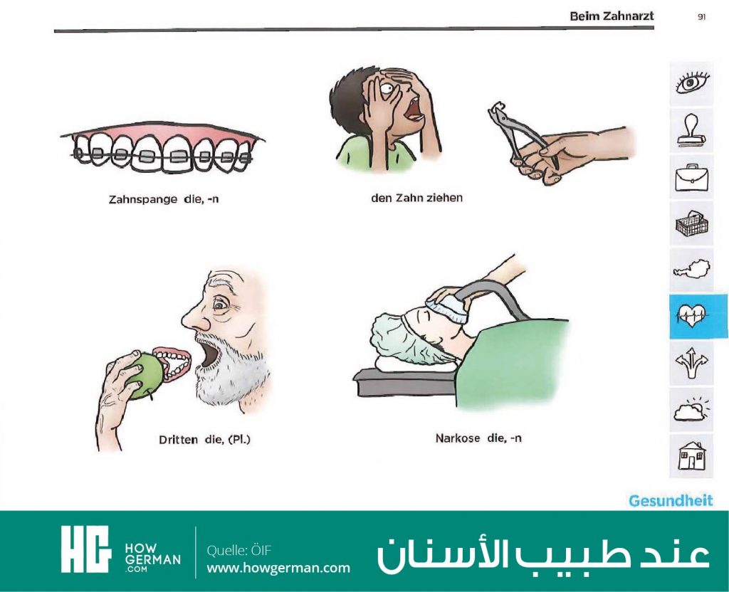 تعلم الألمانية بالصور وبسهولة