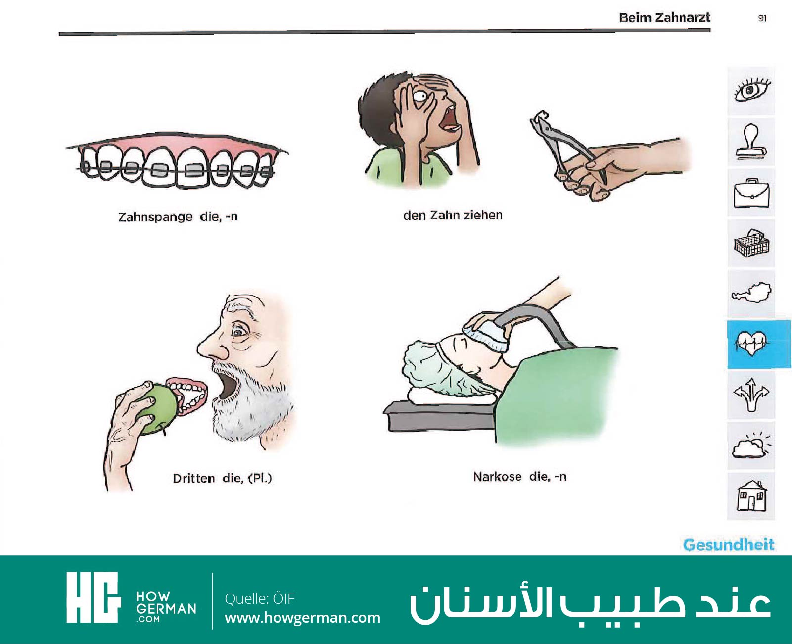 تعلم الألمانية بالصور وبسهولة