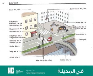 تعلم الألمانية بالصور وبسهولة