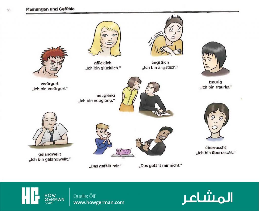 تعلم الألمانية بالصور وبسهولة