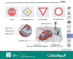 تعلم الألمانية بالصور وبسهولة