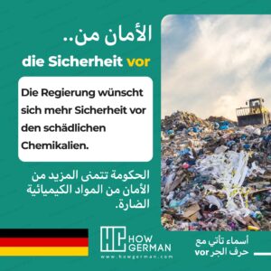 بطاقات أسماء تأتي مع حرف الجر vor